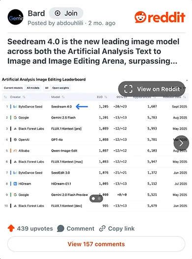 When to use Seedream for 4K generation
